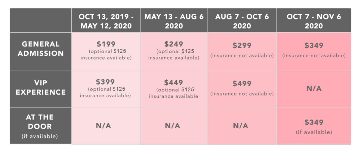 NarrowPricingTable2020-1200×514