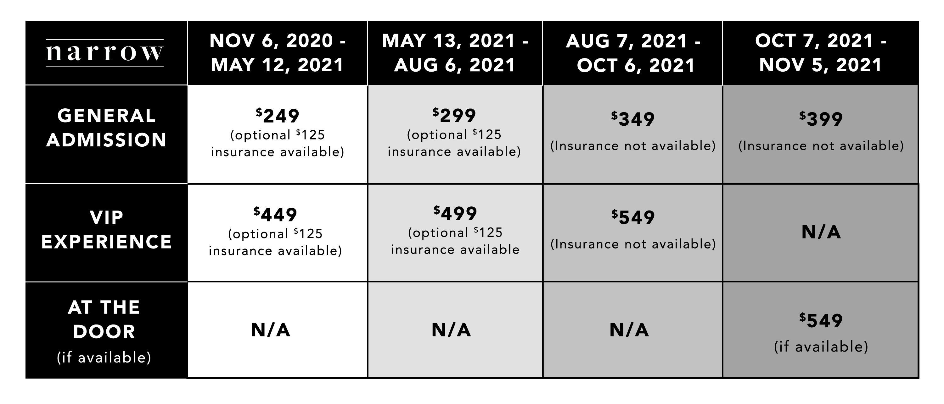 NarrowPricingTable2021